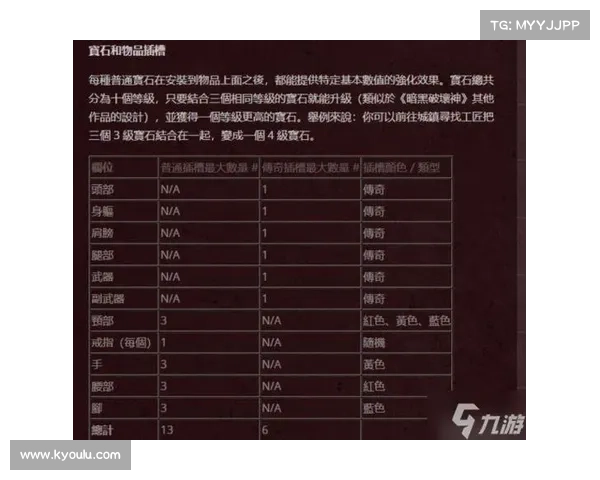 转生传奇:武将养成攻略 转生传奇:武将养成攻略