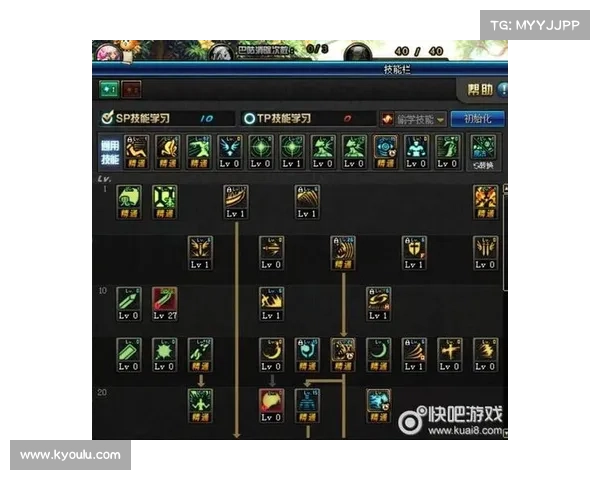 鬼泣装备技能：快速获得的秘籍